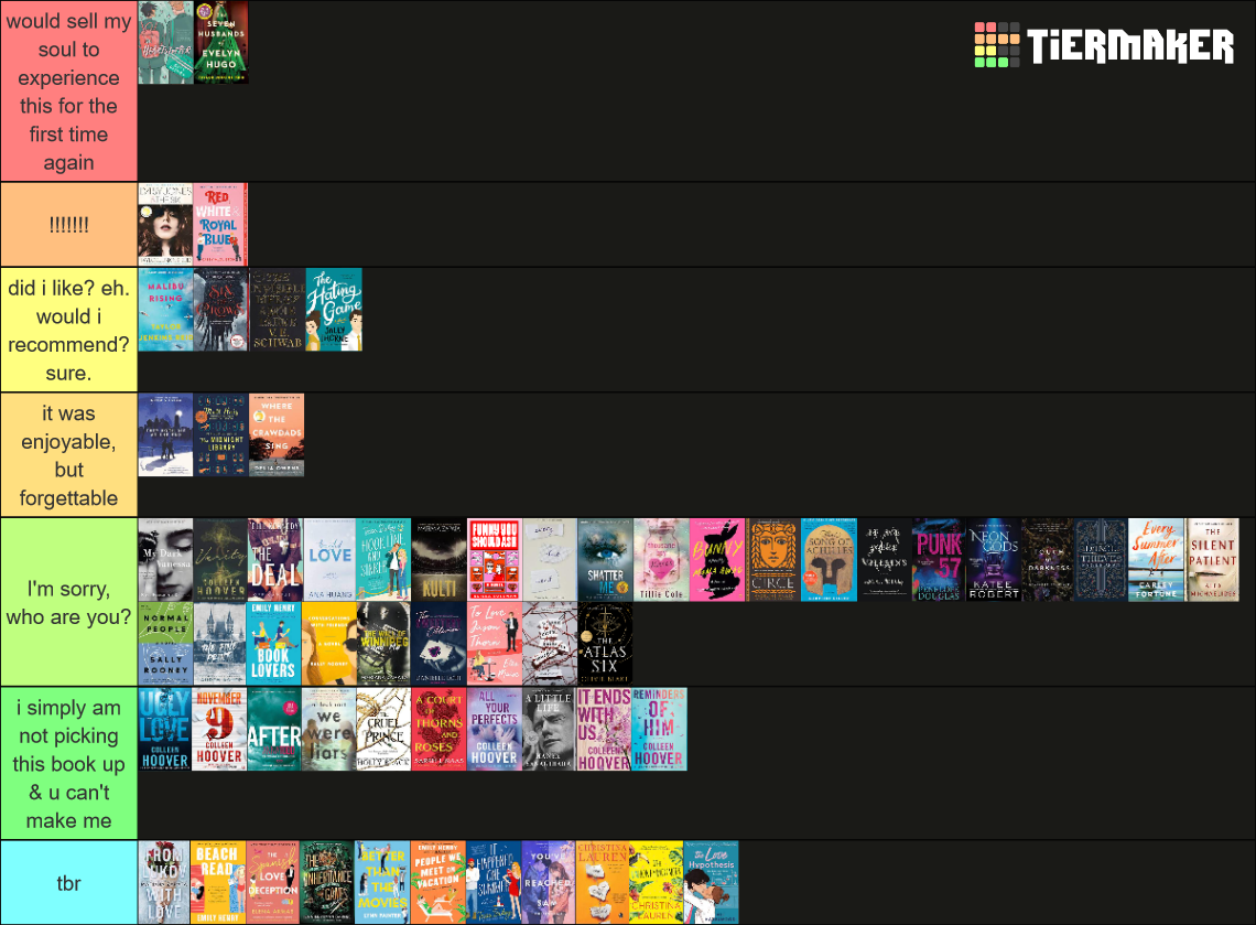 Happy birthday tier ranking of the most popular booktok books ...